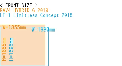 #RAV4 HYBRID G 2019- + LF-1 Limitless Concept 2018